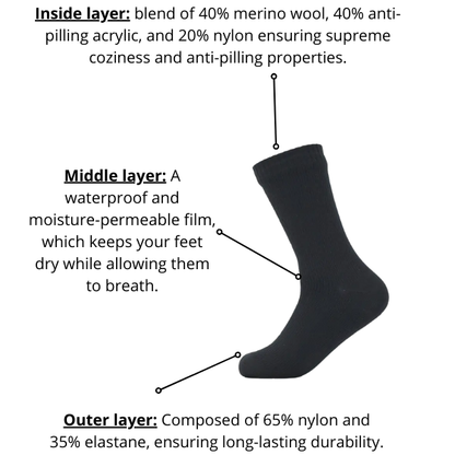 Waterproof socks